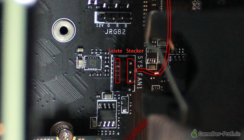 Der Steckplatz für den Ventilatoranschluss ist vier Pins breit, aber eine kleine Plastikleiste zeigt an, über welche Pins ein drei Pins breiter Stecker laufen soll.