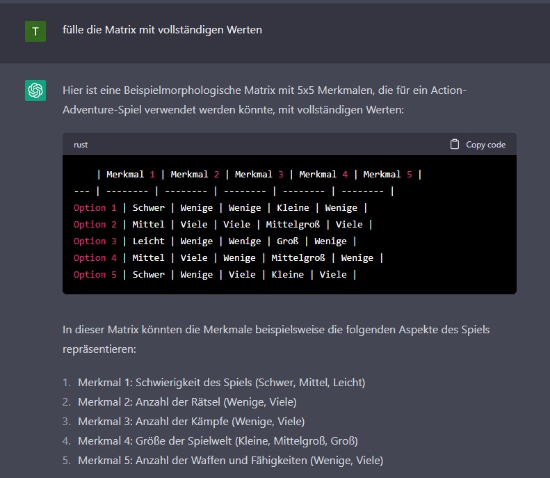 Morphologische Matrix von ChatGPT