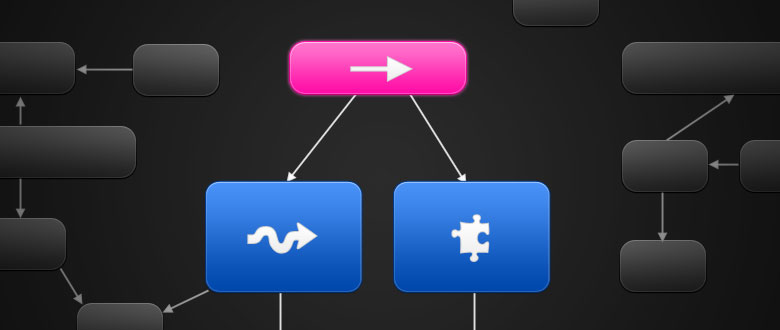 Visual Scripting für Unity im Vergleich (Update 2020)
