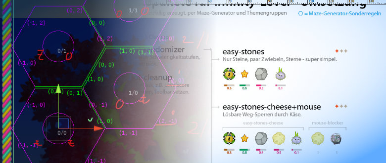 Post Mortem: Fart Fiasco – Teil 4: Im Content-Generation-Labyrinth